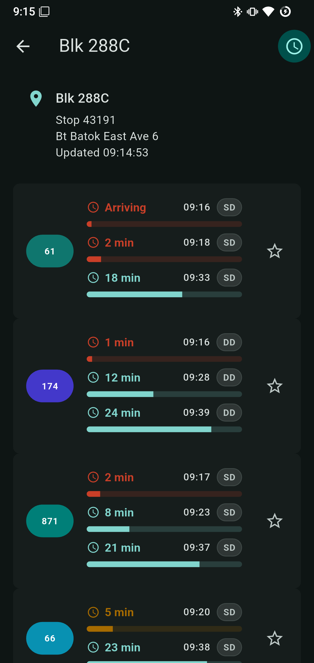 Stop detail arrivals screen